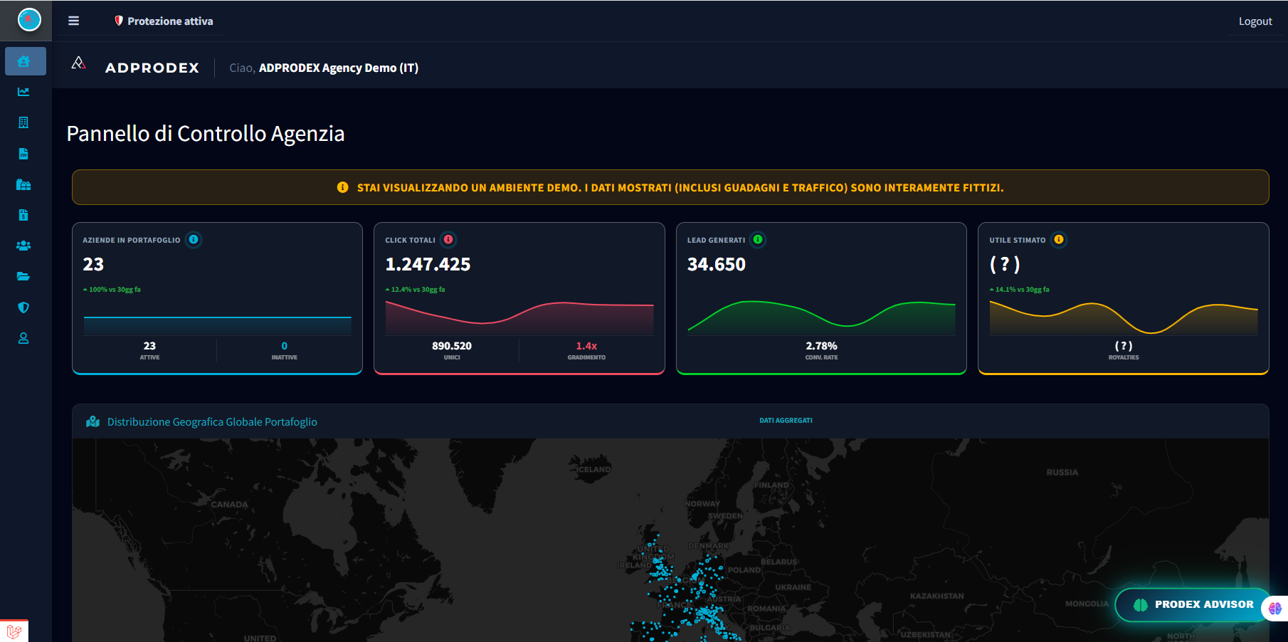 Dashboard Reseller ADPRODEX